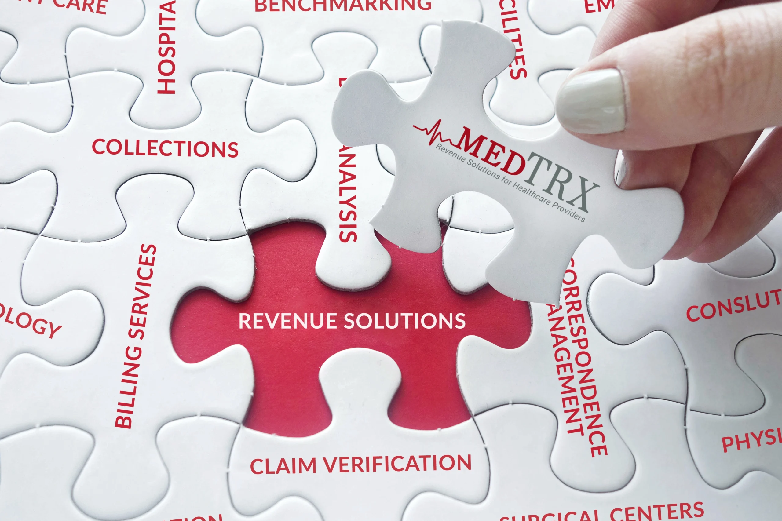 MedTrx Specializes in Workers’ Compensation and No-Fault Receivables and Other Healthcare Solutions