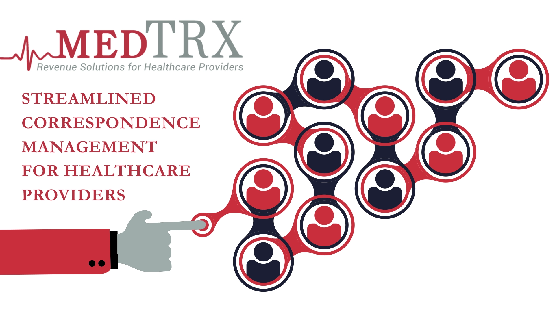 MEDTRX Correspondence Management for Healthcare Providers